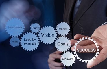 Goga SoftTech -Blog